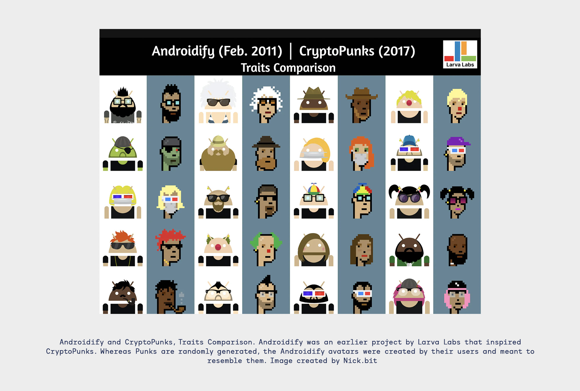 infographic