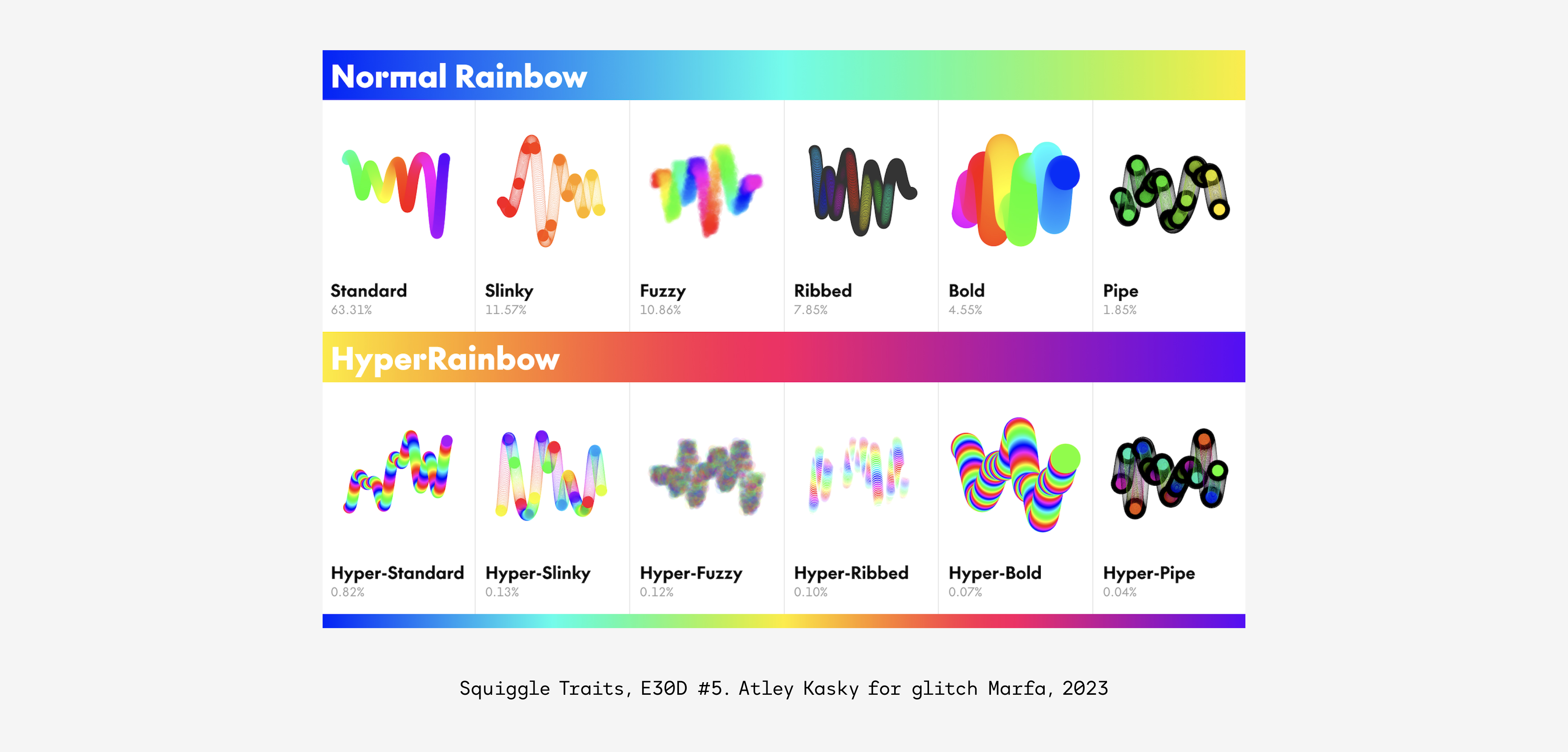 infographic